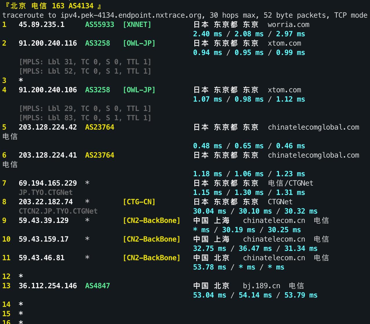 IPv4 回程 TCP 1